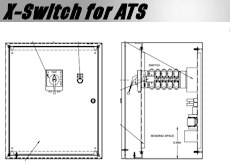 X-Switch for ATS